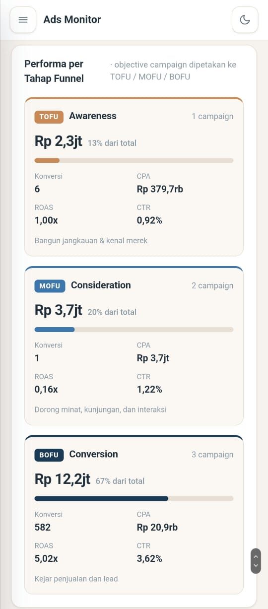 ReportAutoAds mobile dashboard